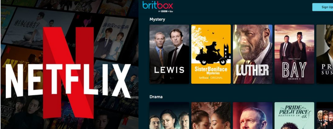 Is BritBox Free with Netflix? Cost and Access Guide for India (2025)